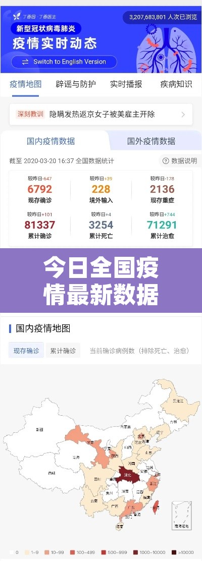 今日全国疫情最新数据—(今日全国疫情最新动态) 今日全国疫情最新数据—(今日全国疫情最新动态)