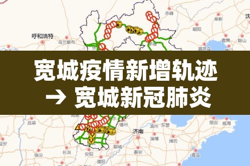 宽城疫情新增轨迹 → 宽城新冠肺炎