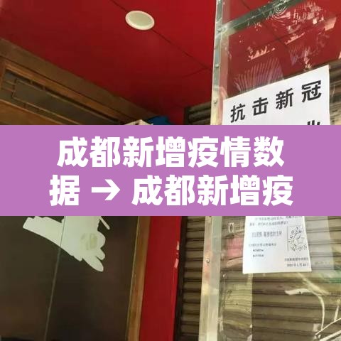 成都新增疫情数据 → 成都新增疫情轨迹