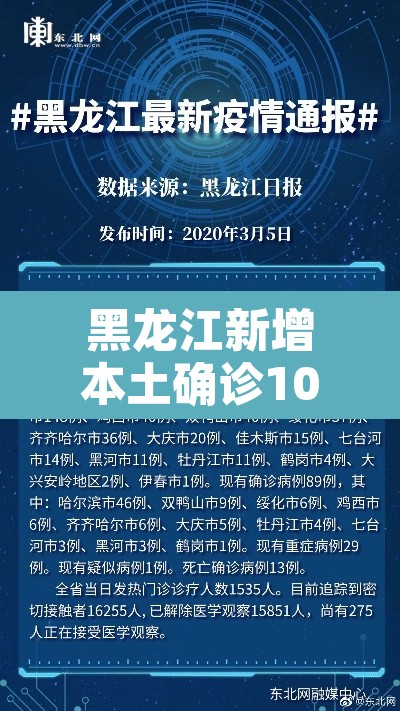 黑龙江新增本土确诊10例›黑龙江新增本土确诊病例5例轨迹 黑龙江新增本土确诊10例›黑龙江新增本土确诊病例5例轨迹