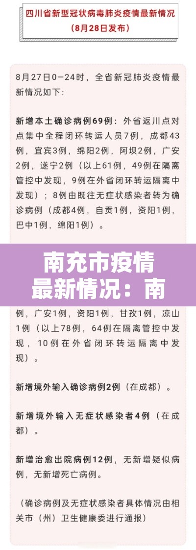 南充市疫情最新情况：南充市最新消息