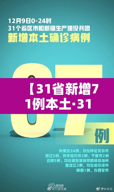 【31省新增71例本土·31省新增本土病例94例】 【31省新增71例本土·31省新增本土病例94例】