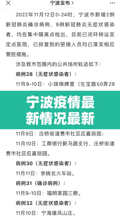 宁波疫情最新情况最新消息今天 → 宁波疫情通报最新数据 宁波疫情最新情况最新消息今天 → 宁波疫情通报最新数据