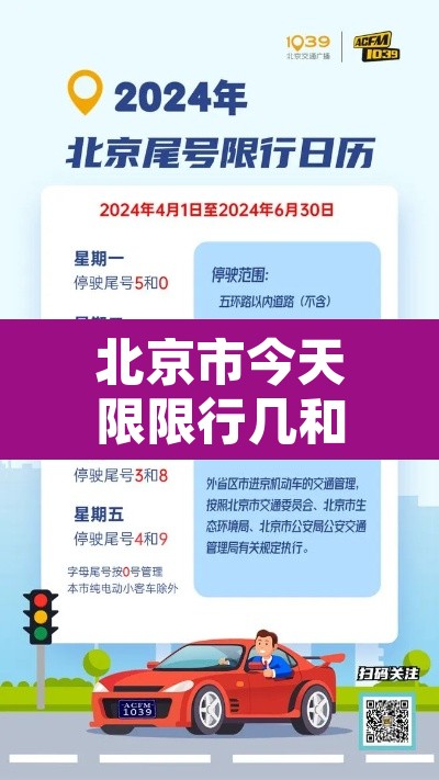 北京市今天限限行几和几›北京市今天限行是什么呀