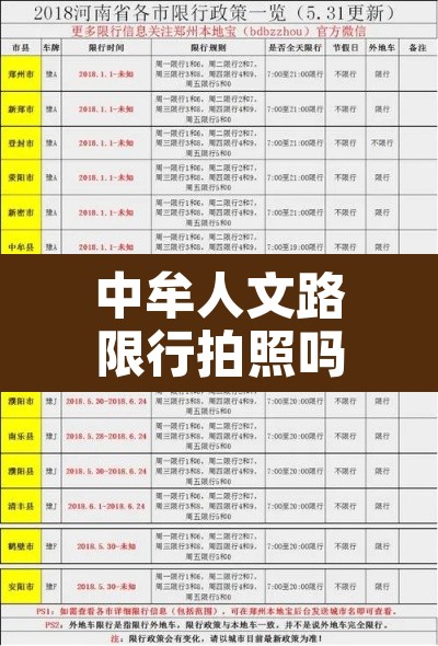 中牟人文路限行拍照吗—(中牟人文路限行拍照吗现在) 中牟人文路限行拍照吗—(中牟人文路限行拍照吗现在)
