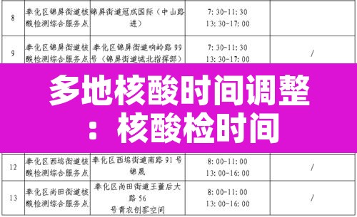 多地核酸时间调整:核酸检时间 多地核酸时间调整:核酸检时间