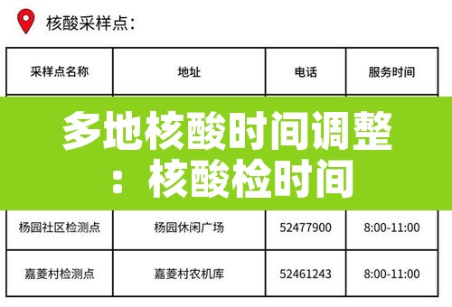 多地核酸时间调整:核酸检时间 多地核酸时间调整:核酸检时间