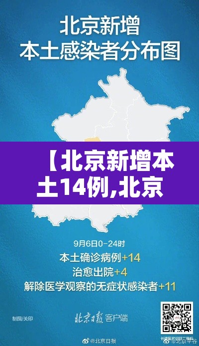 【北京新增本土14例,北京 新增 本土】