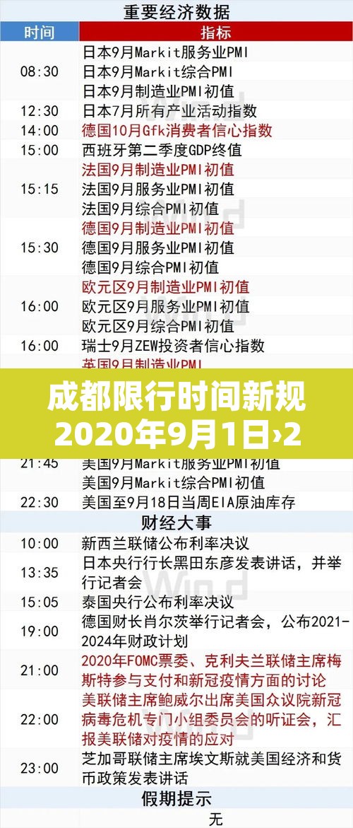 成都限行时间新规2020年9月1日›2021成都限行时间最新 成都限行时间新规2020年9月1日›2021成都限行时间最新
