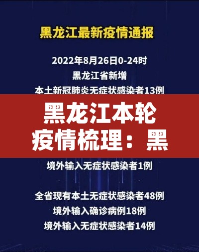 黑龙江本轮疫情梳理：黑龙江的疫情动态