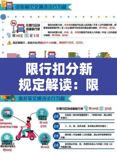 限行扣分新规定解读:限行扣分新规定解读最新 限行扣分新规定解读:限行扣分新规定解读最新