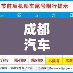 成都汽车现在限行区域图 → 成都现在汽车限行规定