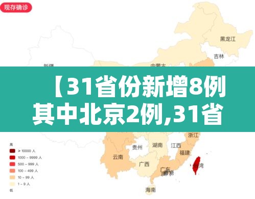 【31省份新增8例其中北京2例,31省份新增3例确诊北京1例】 【31省份新增8例其中北京2例,31省份新增3例确诊北京1例】
