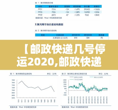 【邮政快递几号停运2020,邮政快递啥时停运】 【邮政快递几号停运2020,邮政快递啥时停运】