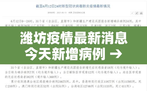 潍坊疫情最新消息今天新增病例 → 潍坊疫情新增2例 潍坊疫情最新消息今天新增病例 → 潍坊疫情新增2例
