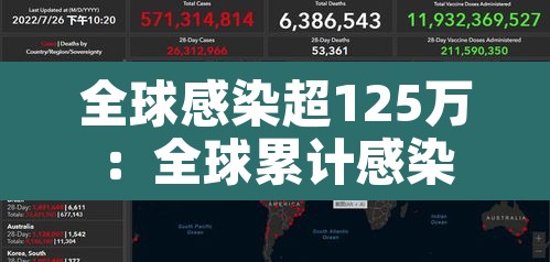全球感染超125万:全球累计感染 全球感染超125万:全球累计感染