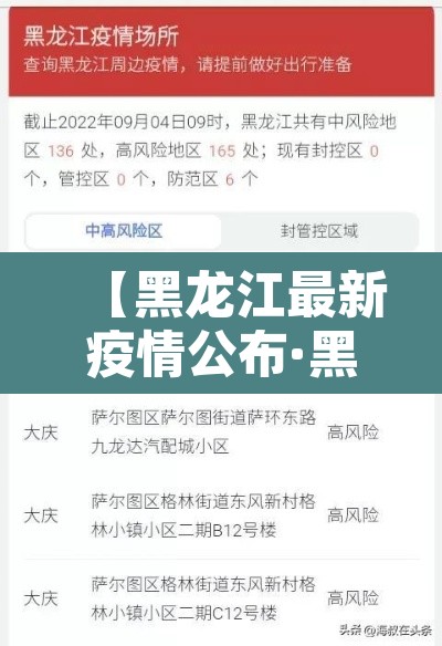 【黑龙江最新疫情公布·黑龙江最新疫情公布情况】