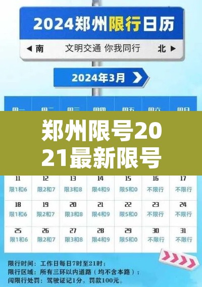 郑州限号2021最新限号3月›郑州限号2021最新限号3月几点到几点 郑州限号2021最新限号3月›郑州限号2021最新限号3月几点到几点