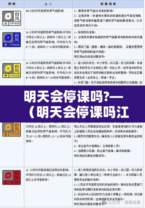 明天会停课吗?—(明天会停课吗江苏) 明天会停课吗?—(明天会停课吗江苏)