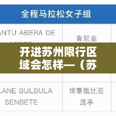 开进苏州限行区域会怎样—（苏州驶入限行区会被拍吗）