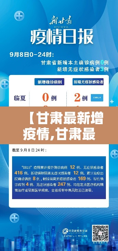 【甘肃最新增疫情,甘肃最新疫情新增情况】 【甘肃最新增疫情,甘肃最新疫情新增情况】