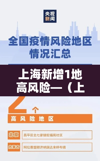 上海新增1地高风险—(上海新增1地高风险地区) 上海新增1地高风险—(上海新增1地高风险地区)