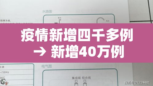 疫情新增四千多例 → 新增40万例