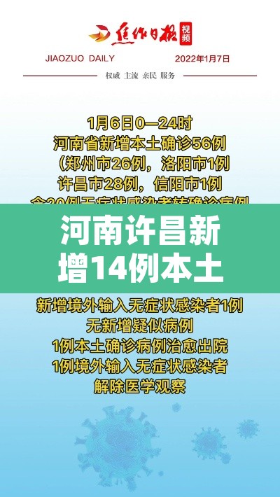 河南许昌新增14例本土确诊›河南许昌疫情轨迹