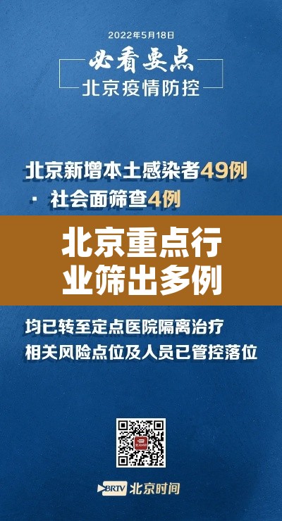 北京重点行业筛出多例感染者›北京疫情重点关注地区