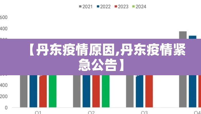 【丹东疫情原因,丹东疫情紧急公告】