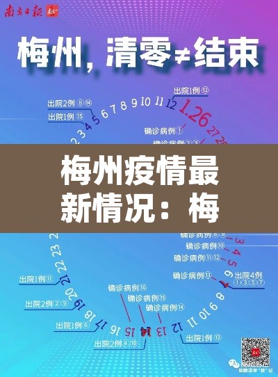 梅州疫情最新情况:梅州疫情最新情况今日新增 梅州疫情最新情况:梅州疫情最新情况今日新增