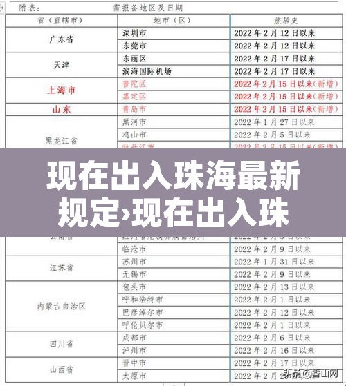 现在出入珠海最新规定›现在出入珠海最新规定是什么