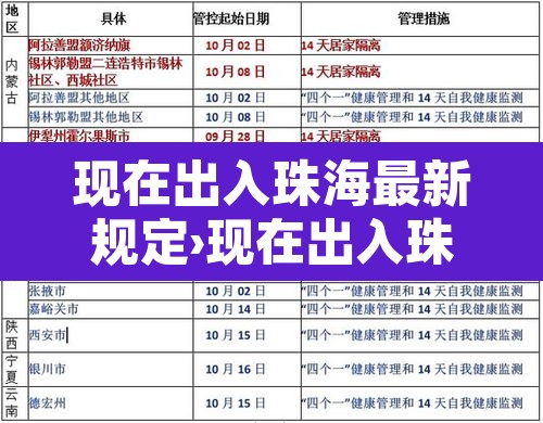 现在出入珠海最新规定›现在出入珠海最新规定是什么