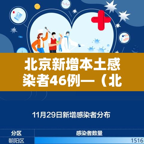 北京新增本土感染者46例—（北京新增本土确诊2例行动轨迹）