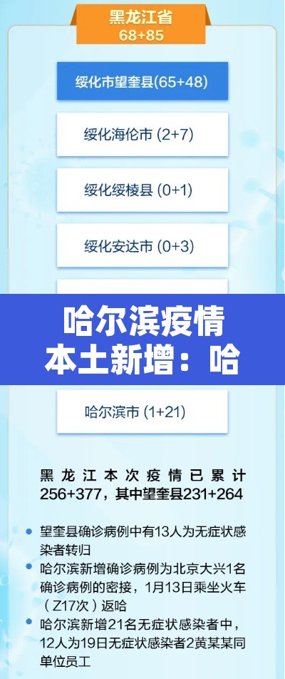 哈尔滨疫情本土新增：哈尔滨疫情本土新增病例
