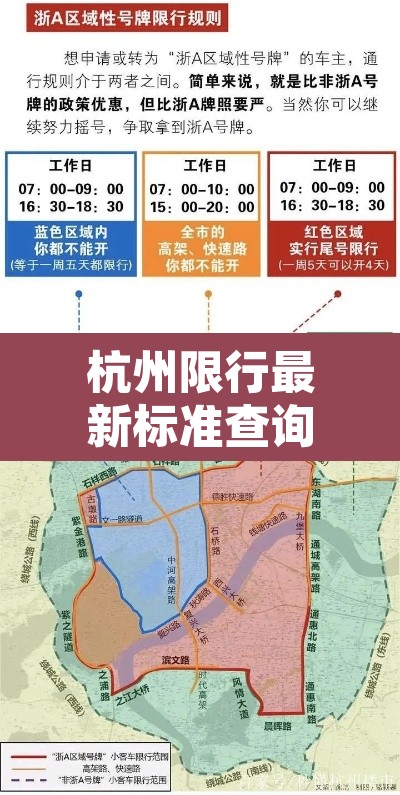 杭州限行最新标准查询—(杭州限行 新规) 杭州限行最新标准查询—(杭州限行 新规)