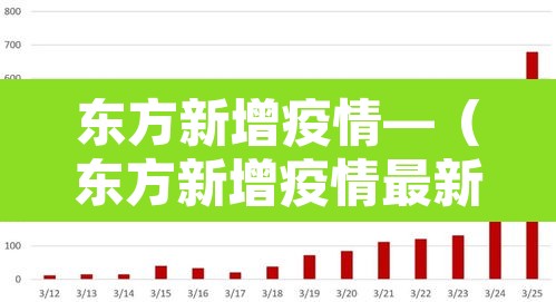 东方新增疫情—（东方新增疫情最新消息）