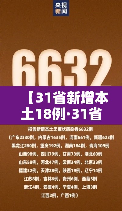 【31省新增本土18例·31省新增109例本土93例】 【31省新增本土18例·31省新增109例本土93例】