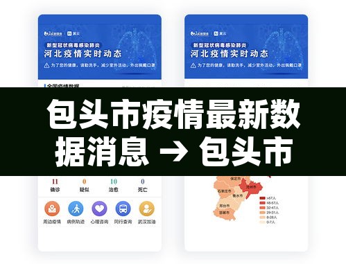 包头市疫情最新数据消息 → 包头市新型冠状病毒最新消息