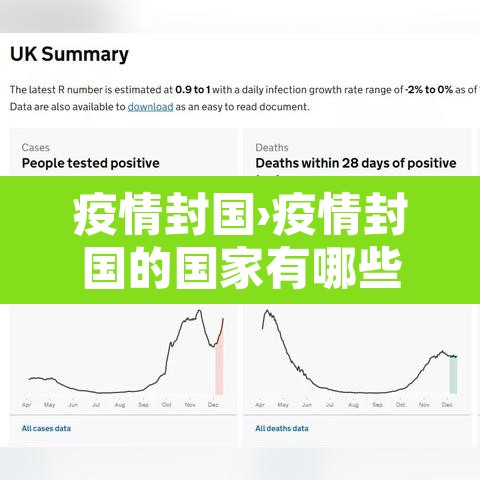疫情封国›疫情封国的国家有哪些 疫情封国›疫情封国的国家有哪些