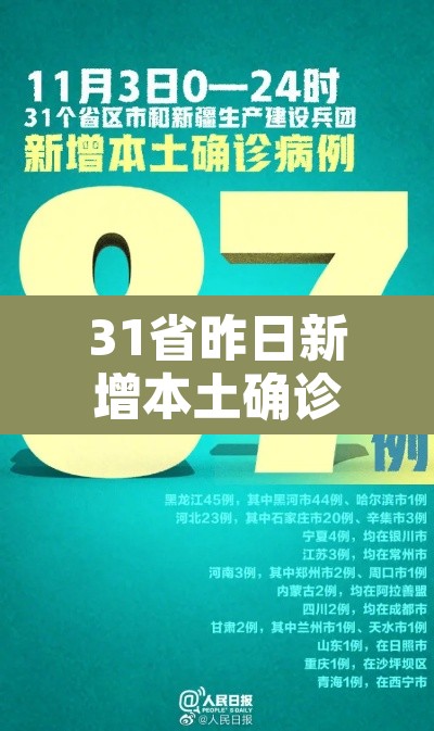 31省昨日新增本土确诊44例›31省昨日新增本土确诊61例 31省昨日新增本土确诊44例›31省昨日新增本土确诊61例