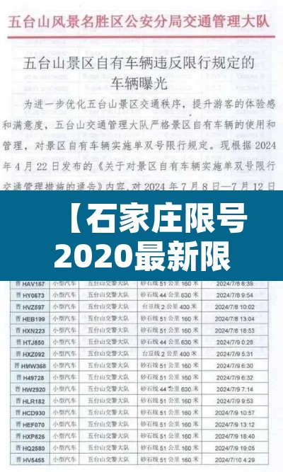 【石家庄限号2020最新限号7月·石家庄限号2020最新限号7月几点到几点】 【石家庄限号2020最新限号7月·石家庄限号2020最新限号7月几点到几点】