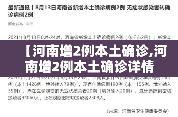【河南增2例本土确诊,河南增2例本土确诊详情】 【河南增2例本土确诊,河南增2例本土确诊详情】
