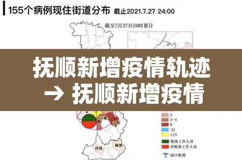 抚顺新增疫情轨迹 → 抚顺新增疫情轨迹查询