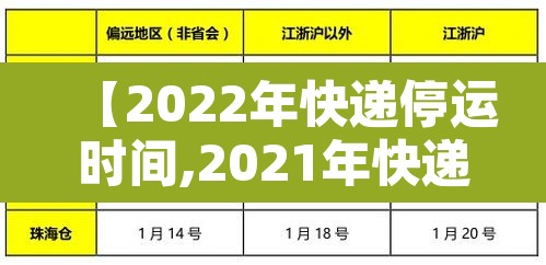 【2022年快递停运时间,2021年快递停运时间一览表】