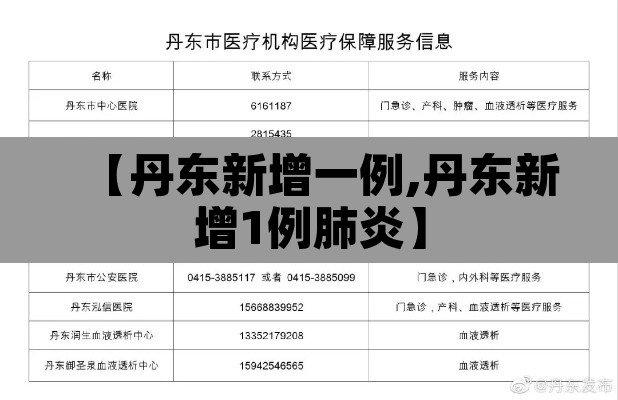 【丹东新增一例,丹东新增1例肺炎】 【丹东新增一例,丹东新增1例肺炎】