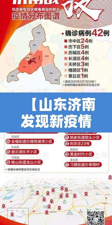 【山东济南发现新疫情了,山东济南新型肺炎疫情进展】 【山东济南发现新疫情了,山东济南新型肺炎疫情进展】