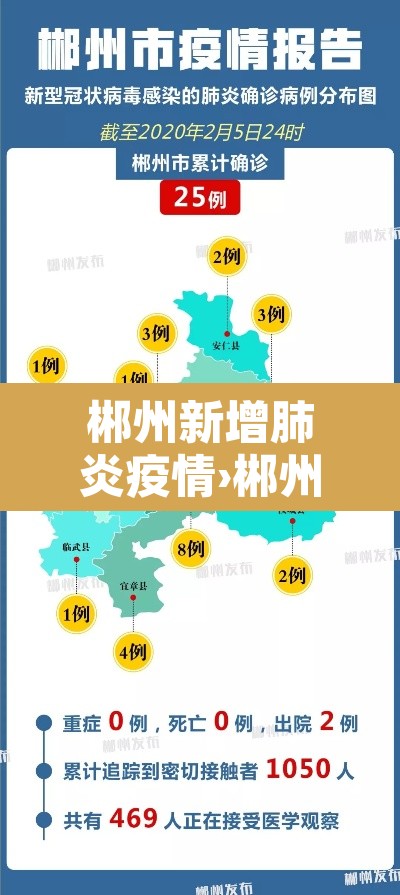郴州新增肺炎疫情›郴州疫情通报 郴州新增肺炎疫情›郴州疫情通报
