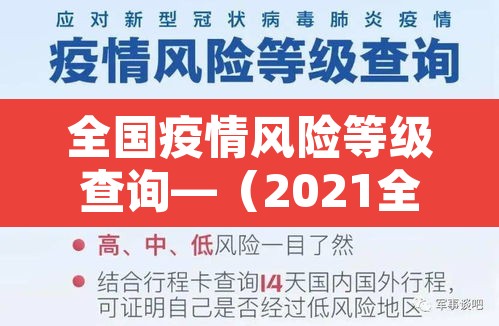 全国疫情风险等级查询—(2021全国疫情风险等级查询) 全国疫情风险等级查询—(2021全国疫情风险等级查询)