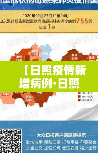 【日照疫情新增病例·日照疫情新增病例行动轨迹】 【日照疫情新增病例·日照疫情新增病例行动轨迹】